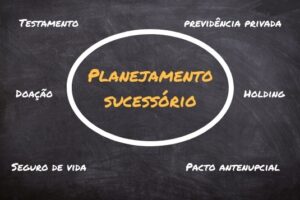 Proteja os seus ativos fora do Brasil. Saiba como o Seguro de Vida é a ferramenta chave para garantir a liquidez necessária na sucessão internacional e evitar perdas patrimoniais.