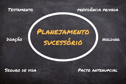 Proteja os seus ativos fora do Brasil. Saiba como o Seguro de Vida é a ferramenta chave para garantir a liquidez necessária na sucessão internacional e evitar perdas patrimoniais.